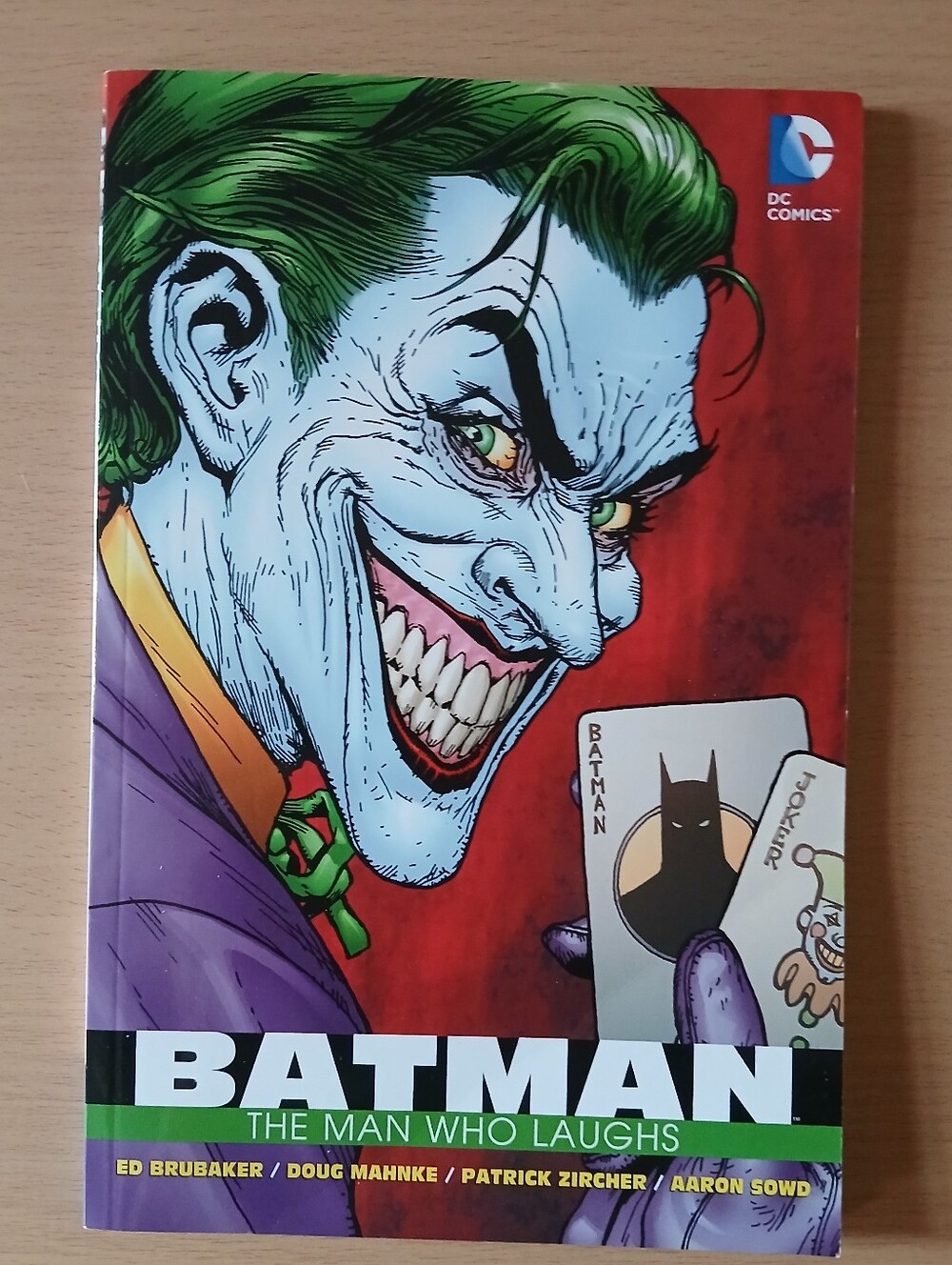 DC Comics Batman & Joker Comic Book.